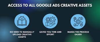 Google Ads assets