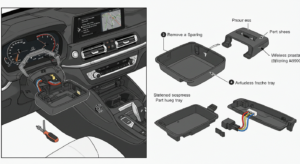 How to Remove the Wireless Charging Tray (Part 849900) from Your BMW: A Friendly, Step-by-Step Guide
