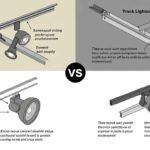 Difference Between Track Lighting and Busstrut Lighting