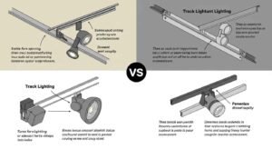 Difference Between Track Lighting and Busstrut Lighting